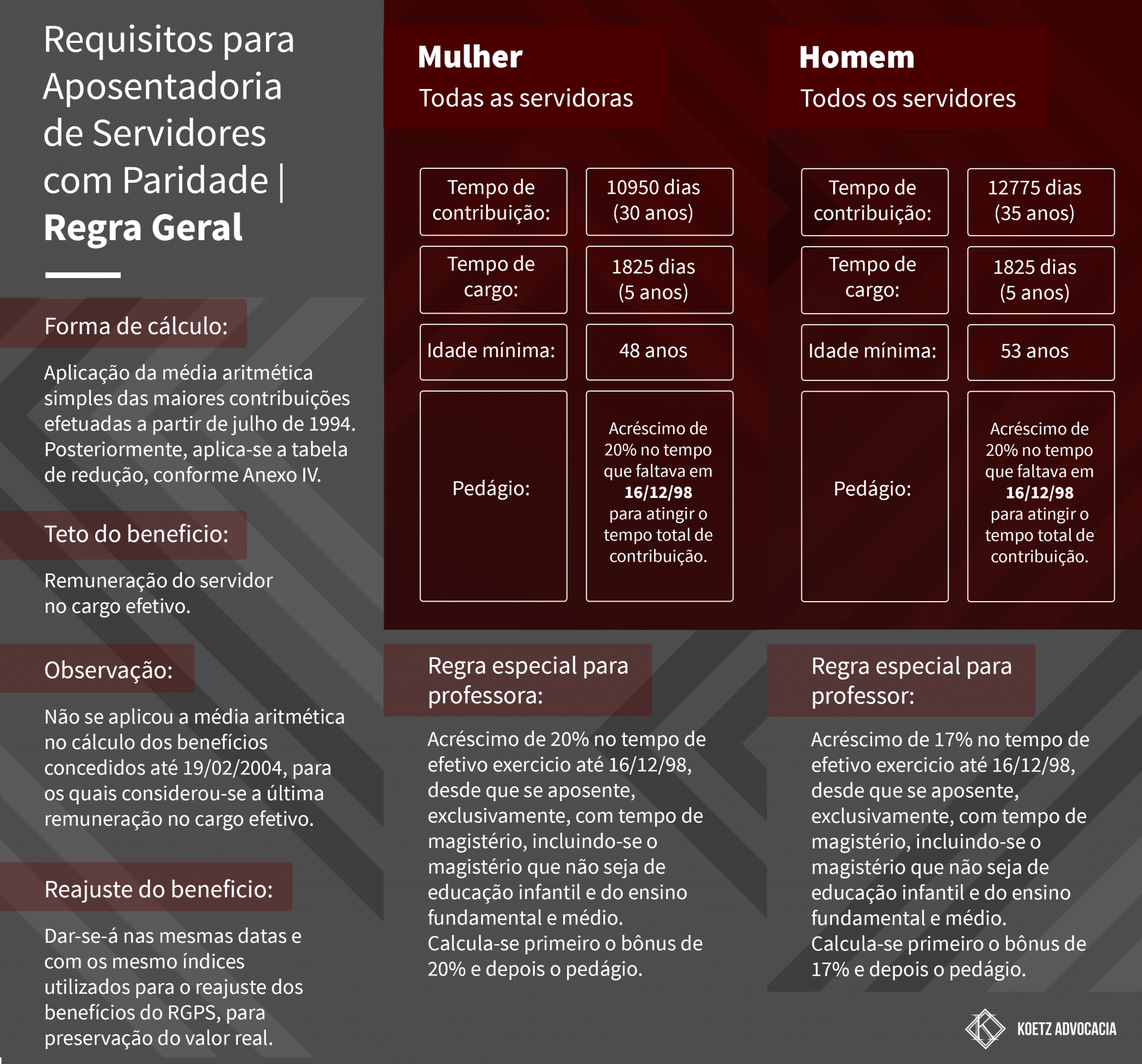 Paridade e Integralidade: Critérios para Servidor Público.