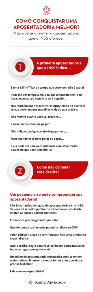 A imagem traz um infográfico sobre como conquistar uma aposentadoria melhor. CUIDADO: não aceite a primeira aposentadoria que o INSS oferece! A primeira aposentadoria que o INSS indica… É uma ESTIMATIVA do tempo que você tem, não é exata! Pode indicar tempo a mais do que realmente tem, e na hora de pedir, seu benefício será negado… Mas também pode te mostrar MENOS tempo do que você tem, e você terá que trabalhar mais do que precisa. Não mostra quanto você vai receber… E nem quanto tem que pagar! Não indica o código correto de pagamento… Nem quando você deve parar de pagar… E ela pode ser uma aposentadoria com valor muito abaixo do que você tem direito! Como não cometer esse deslize? Subtítulo da seção: Um pequeno erro pode comprometer sua aposentadoria! São 28 variações de regras de aposentadoria só no INSS. Se você foi servidor público ou trabalhou em atividade militar, as opções podem aumentar. Então você precisa garantir que sabe: Quanto tempo exatamente possui: analise seu CNIS. Valor, código e prazo de contribuição: faça uma simulação especializada. Qual a melhor regra para você: tenha um comparativo de todas as regras que pode usar! !!! Um plano de aposentadoria estratégica pode te render maior retorno financeiro e redução nos anos que ainda precisa trabalhar. Fale com um especialista! 