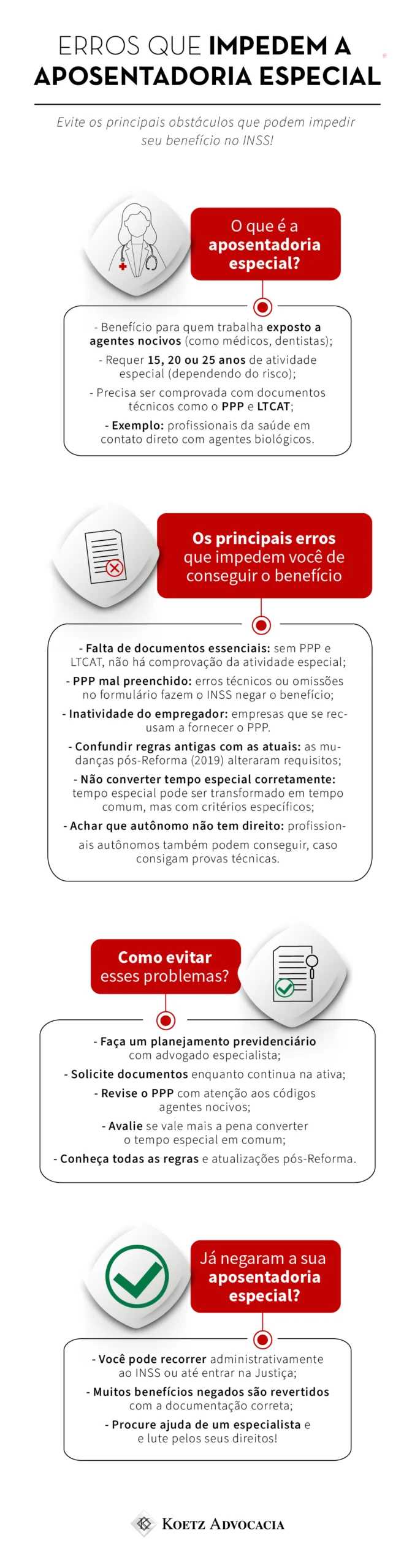 A imagem mostra um infográfico sobre: “Erros que impedem a aposentadoria especial” Evite os principais obstáculos que podem impedir seu benefício no INSS! Seção 1: O QUE É A APOSENTADORIA ESPECIAL? Benefício para quem trabalha exposto a agentes nocivos (como médicos, dentistas); Requer 15, 20 ou 25 anos de atividade especial (dependendo do risco); Precisa ser comprovada com documentos técnicos como o PPP e LTCAT; Exemplo: profissionais da saúde em contato direto com agentes biológicos. Seção 2: OS PRINCIPAIS ERROS QUE IMPEDEM VOCÊ DE CONSEGUIR O BENEFÍCIO Falta de documentos essenciais: sem PPP e LTCAT, não há comprovação da atividade especial; PPP mal preenchido: erros técnicos ou omissões no formulário fazem o INSS negar o benefício; Inatividade do empregador: empresas que se recusam a fornecer o PPP. Confundir regras antigas com as atuais: as mudanças pós-Reforma (2019) alteraram requisitos; Não converter tempo especial corretamente: tempo especial pode ser transformado em tempo comum, mas com critérios específicos; Achar que autônomo não tem direito: profissionais autônomos também podem conseguir, caso consigam provas técnicas. Seção 3: COMO EVITAR ESSES PROBLEMAS? Faça um planejamento previdenciário com advogado especialista; Solicite documentos enquanto continua na ativa; Revise o PPP com atenção aos códigos e agentes nocivos; Avalie se vale mais a pena converter o tempo especial em comum; Conheça todas as regras e atualizações pós-Reforma. Seção 4: JÁ NEGARAM SUA APOSENTADORIA ESPECIAL? Você pode recorrer administrativamente ao INSS ou até entrar na Justiça; Muitos benefícios negados são revertidos com a documentação correta; Procure ajuda de um especialista e lute pelos seus direitos! 